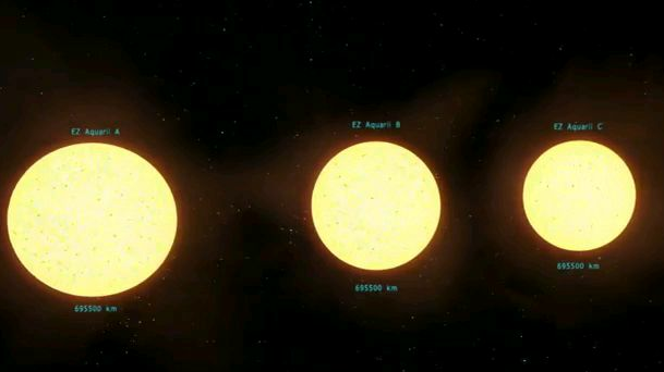 临近太阳系天体,水瓶座EZ三星系统,宇宙沙盘2
